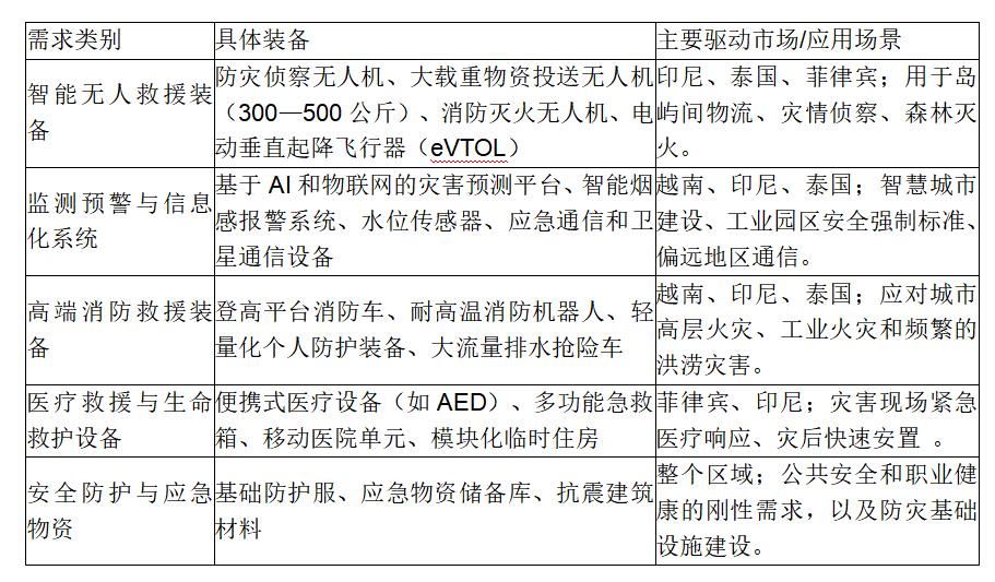 搜狗高速浏览器截图20251212152752.jpg 搜狗高速浏览器截图20251212152752.jpg
